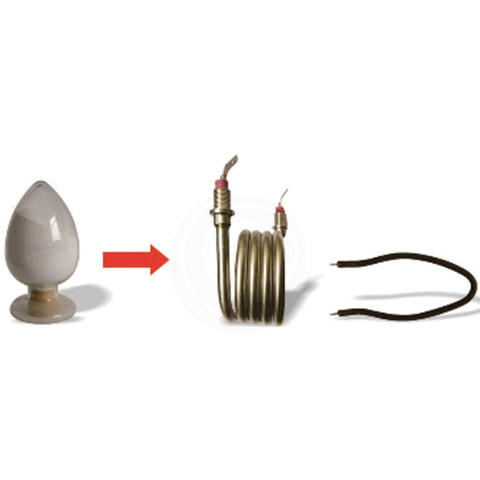 Oxido De Magnesio Baja Temperatura TED-2